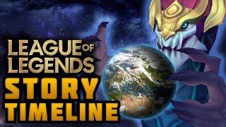 Official Timeline of League of Legends