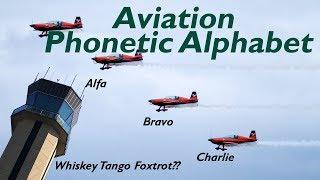 Aviation Phonetic Alphabet