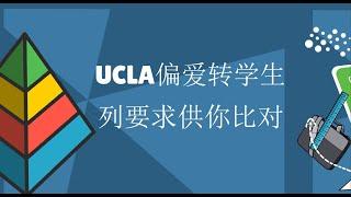 为何UCLA对转学生录取率这么高？| 美国留学