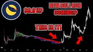 Terra Luna Classic LUNC $0.01 and $1 USTC BULLRUN PUMP CLOSE!? The TRUTH About Luna Classic Today