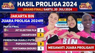 MEGAWATI JUARA PROLIGA! CRAZY MATCH BIN VS PLN - Hasil Grand Final #proliga2024