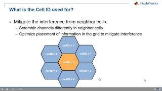 LTE res grid