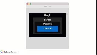 css box model