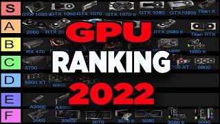 2022 BEST GRAPHICS CARD- GPU MINING RANKING 