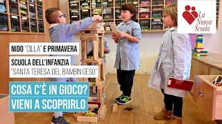 OPEN SCHOOL 21/22 La Nuova Scuola - Nido, Primavera e Scuola dell'Infanzia - Pesaro