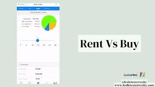 What is the cost to rent vs. buy a home?