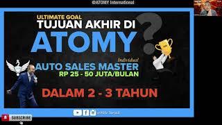 AUTO Sales Master (Bahasa Indonesia) | SRM Mike Surjadi 