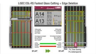 LiSEC ESL-RS - Weltweit schnellster Floatglas Zuschnitt bei Low-E Glas