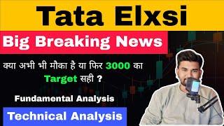 Tata Elxsi Share | Tata Elxsi Share Target | Tata Elxsi Share Latest News | Tata Elxsi Stock Review