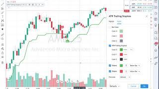 ATR Trailing Stop Loss strategy for trade entry. How to set up in TradingView!