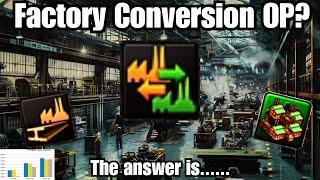 Factory Conversion, how to use it and how not to.... HOI4 Guide