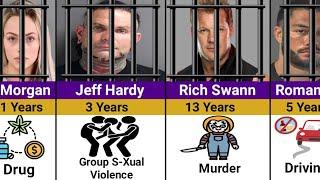 WWE Wrestlers WHO Have Been In PRISON