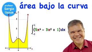 ¡Adiós a las aproximaciones! Calcula el área bajo la curva con la integral definida