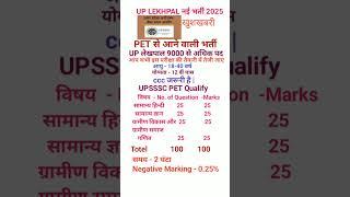 UP Lekhpal New Vacancy 2025#UPSSSC Lekhpal AGE, Eligibility, Syllabus #UP lekhpal Exam Pattern
