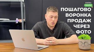 Как проработать Контентную воронку продаж? Пошаговый разбор