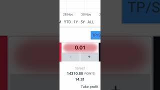 Trading central