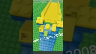 Old roblox