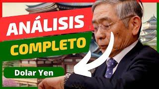  Análisis USDJPY : ¿Qué esta ocurriendo con el YEN?