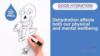 Good hydration! -Spotting the signs of dehydration - Part Two