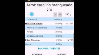 NutriData