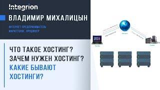 Что такое хостинг? Для чего нужен хостинг? Виды хостингов?