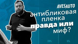 Антибликовая пленка - правда или миф? Бывает ли антибликовая пленка для автомобиля? || AvesAuto