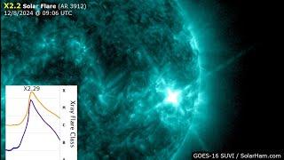 Strong X2.2 Solar Flare - Mag 5.2 Quake At Bárðarbunga Volcano - Dr. Valentina Zharkova New Position