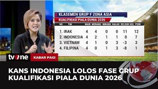 Jelang Laga Indonesia vs Irak | Kabar Pagi tvOne