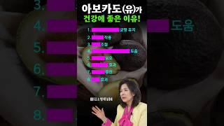 아보카도, 아보카도 오일을 먹어야 하는 이유! #건강정보 #아보카도 #아보카도오일 #다이어트 #혈관건강
