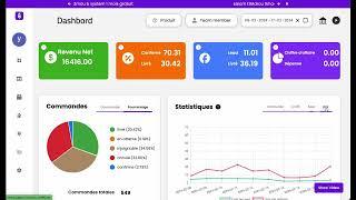 presentation system youscale