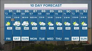 DFW Weather | Rain forecast over weekend in 10-day forecast