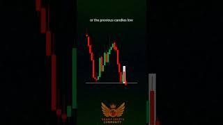 Crypto Trading On Binance Complete Course #crypto #bitcoin #binance #trading #cryptocurrency #btc