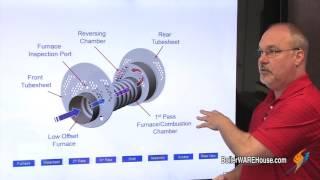 The Difference between Waterback and Dryback Boilers - The Boiling Point