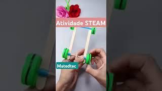 Atividade STEAM