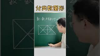 分类数图形，你学会吗？#数学 #数学思维