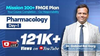 "FMGE Mission 200+" Pharmacology Day-1 by Dr. Gobind Rai Garg | Cerebellum Academy