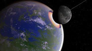 Moon Collides with Exoplanet - Universe Sandbox