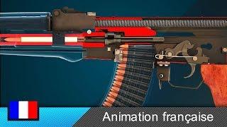 Comment fonctionne l'arme à feu AK-47 ?