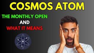 COSMOS ATOM Price News Today, Technical Analysis &  Price Prediction 2024/2025