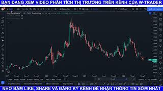 Giao Dịch Chứng Khoán, Forex Theo Mô Hình Kênh Giá    W Trader