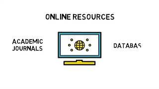 What is an Academic Library?