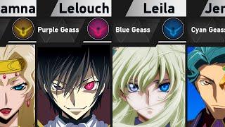 All Geass Users in Code Geass