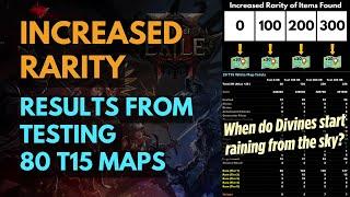 Path of Exile 2: Testing Increased Item Rarity (IIR / Magic Find) on 80 T15 Maps