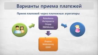 Прием платежей на сайте