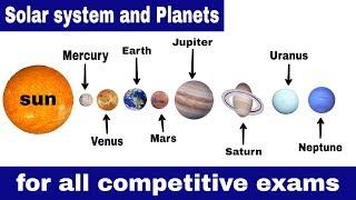 Solar system || Solar system and Planets || World geography for competitive exams || Gk in English