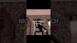 NIGHTWATCH IS THE CULT FAMILY GAME THAT FLAMINGO USED TO PLAY WITH! 