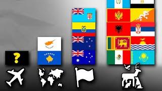 Flags by Symbols (From 0 to 23 flags) | Part 2