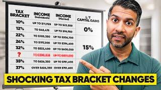 IRS Announces NEW Tax Brackets For 2025. What It Means For Your Wallet.