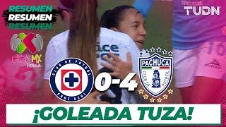 Resumen y goles | Cruz Azul 0-4 Pachuca | Liga Mx Femenil AP2024-J3 | TUDN