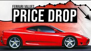 The Ferrari Market Is Shaking | Will It Crack?